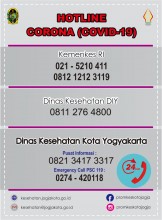 Hotline Corona Covid-19 Kota Yogyakarta